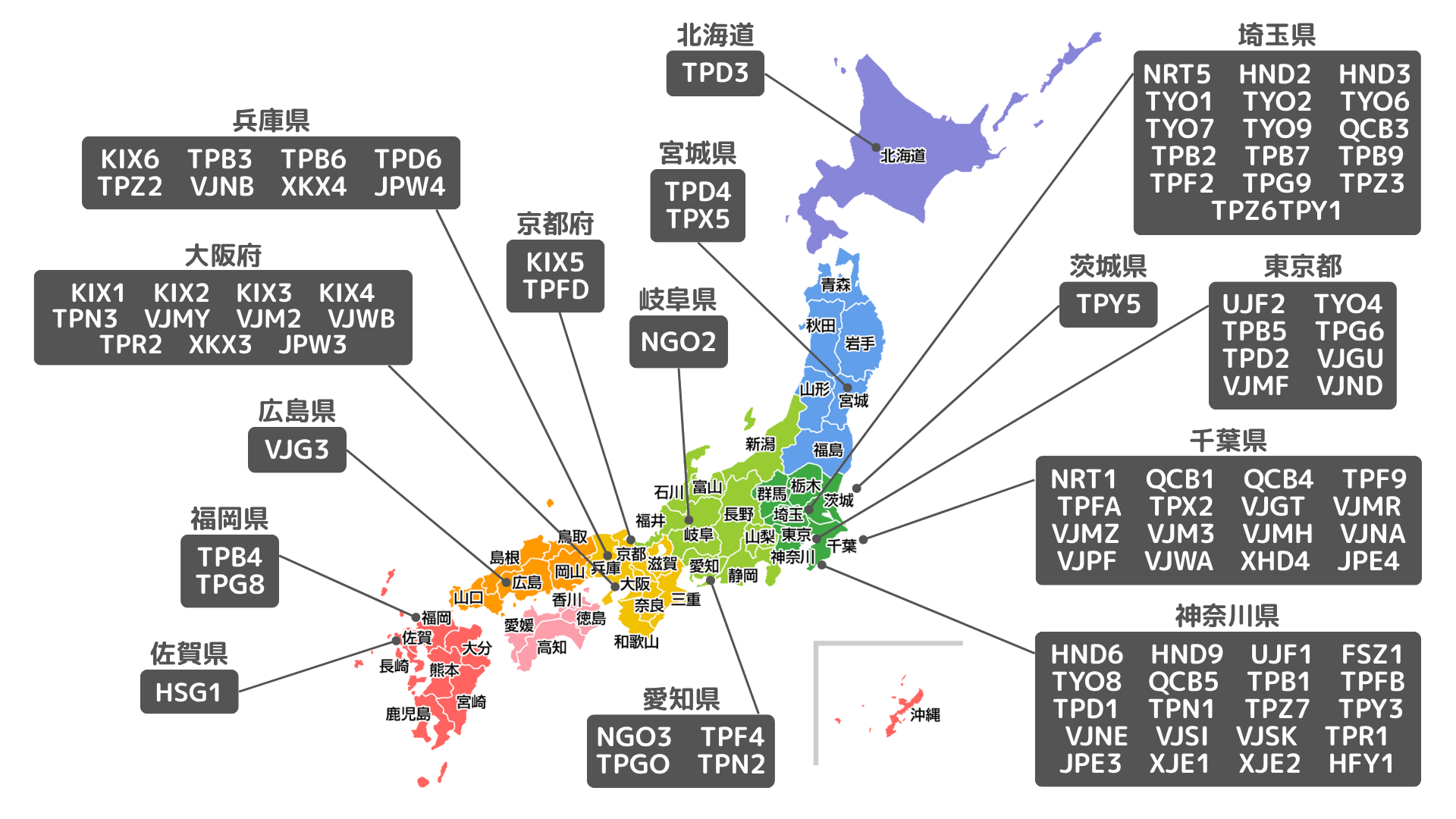日本のAmazon FBA倉庫分布と地域別商品戦略｜在庫管理と物流最適化のポイント