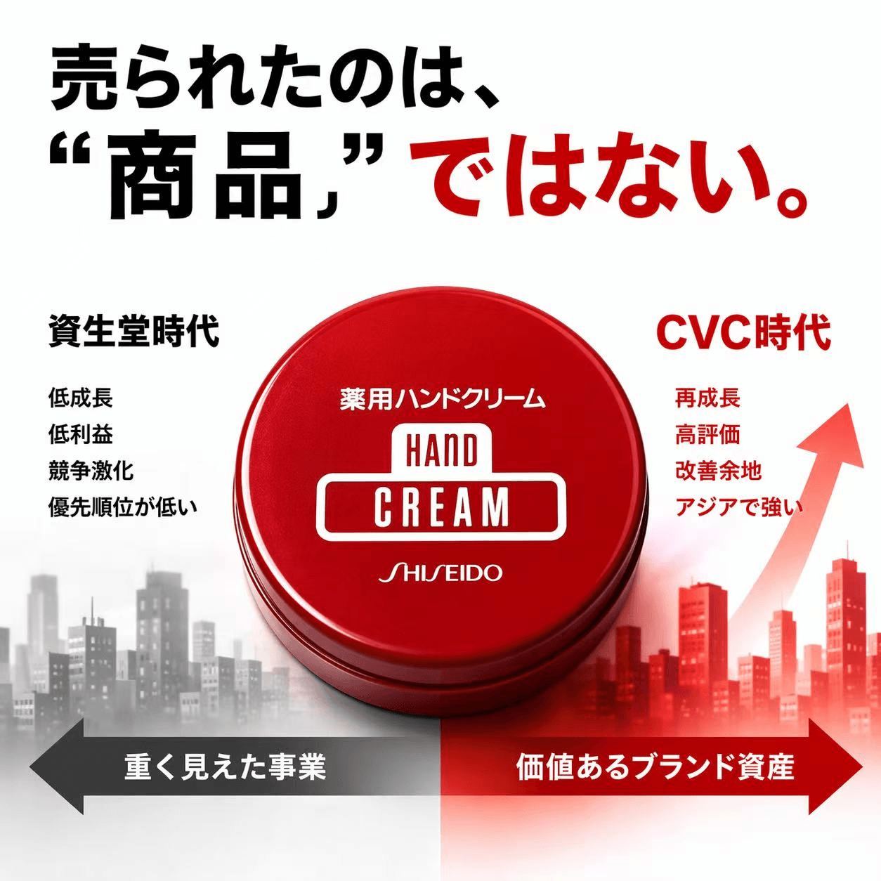 資生堂の赤缶ハンドクリームが教えてくれたこと。売られたのは商品ではない。古い勝ち方だった。